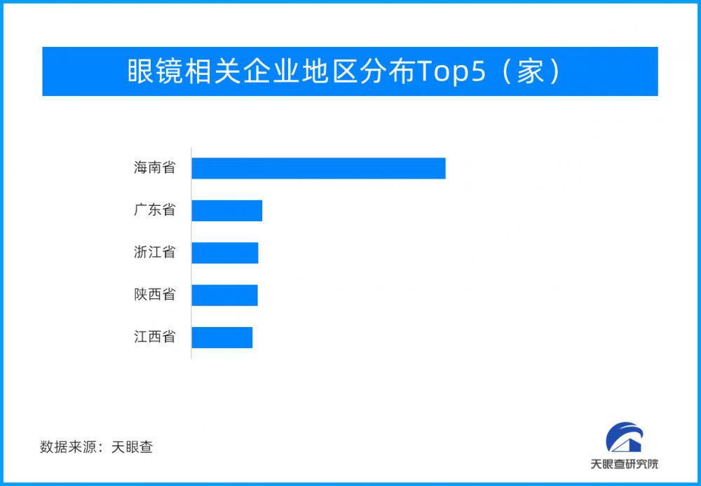 透视百态人生！爱眼 护眼伴随一生MG电子试玩天眼新知｜小小眼镜